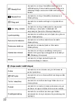 Предварительный просмотр 470 страницы Sony DSC-RX100M3 Instruction Manual