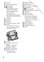 Предварительный просмотр 496 страницы Sony DSC-RX100M3 Instruction Manual