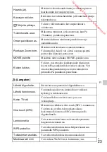 Предварительный просмотр 511 страницы Sony DSC-RX100M3 Instruction Manual