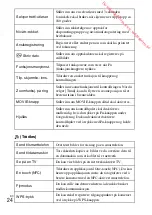 Предварительный просмотр 548 страницы Sony DSC-RX100M3 Instruction Manual