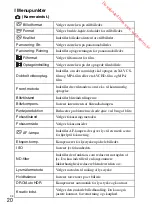 Предварительный просмотр 582 страницы Sony DSC-RX100M3 Instruction Manual