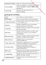 Предварительный просмотр 584 страницы Sony DSC-RX100M3 Instruction Manual