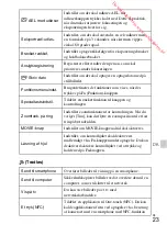 Предварительный просмотр 585 страницы Sony DSC-RX100M3 Instruction Manual