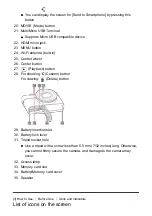 Предварительный просмотр 22 страницы Sony DSC-RX100M5 How To Use Manual