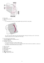 Предварительный просмотр 21 страницы Sony DSC-RX100M5A Help Manual