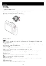 Предварительный просмотр 114 страницы Sony DSC-RX100M5A Help Manual