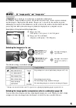 Предварительный просмотр 15 страницы Sony DSC-S500 Cyber-shot Handbook