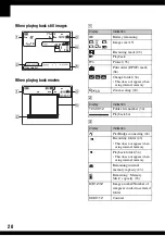 Предварительный просмотр 20 страницы Sony DSC-S500 Cyber-shot Handbook