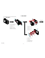 Preview for 6 page of Sony DSC S650 - Cyber-shot Digital Camera Service Manual