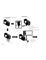 Предварительный просмотр 6 страницы Sony DSC S700 - Cyber-shot Digital Camera Service Manual