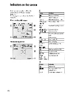 Предварительный просмотр 45 страницы Sony DSC S730 - Cyber-shot Digital Camera Instruction Manual