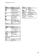 Предварительный просмотр 48 страницы Sony DSC S730 - Cyber-shot Digital Camera Instruction Manual