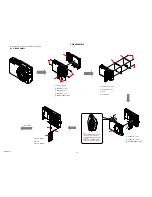 Preview for 6 page of Sony DSC S730 - Cyber-shot Digital Camera Service Manual