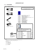 Preview for 11 page of Sony DSC S730 - Cyber-shot Digital Camera Service Manual