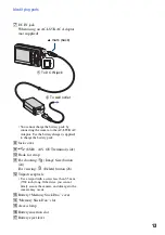 Предварительный просмотр 13 страницы Sony DSC-S750 Instruction Manual