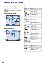 Предварительный просмотр 14 страницы Sony DSC-S750 Instruction Manual