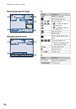 Предварительный просмотр 16 страницы Sony DSC-S750 Instruction Manual