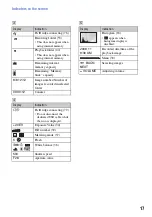 Предварительный просмотр 17 страницы Sony DSC-S750 Instruction Manual