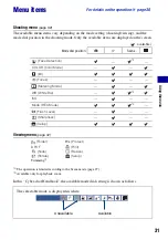 Предварительный просмотр 31 страницы Sony DSC-S750 Instruction Manual