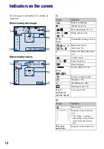 Предварительный просмотр 12 страницы Sony DSC-S800 Instruction & Operation Manual