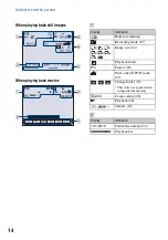 Предварительный просмотр 14 страницы Sony DSC-S800 Instruction & Operation Manual