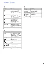 Предварительный просмотр 15 страницы Sony DSC-S800 Instruction & Operation Manual