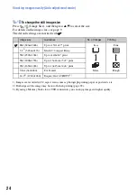 Предварительный просмотр 24 страницы Sony DSC-S800 Instruction & Operation Manual