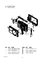 Preview for 10 page of Sony DSC-S950 Service Manual