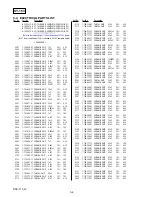 Preview for 19 page of Sony DSC-T10 Service Manual