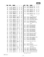 Preview for 20 page of Sony DSC-T10 Service Manual