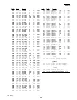 Preview for 22 page of Sony DSC-T10 Service Manual