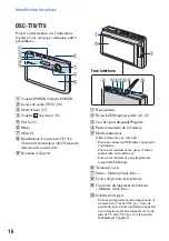 Предварительный просмотр 16 страницы Sony DSC-T200/B - Cyber-shot Digital Still Camera (French) Manual Pratique