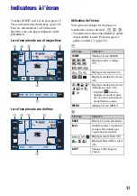 Предварительный просмотр 17 страницы Sony DSC-T200/B - Cyber-shot Digital Still Camera (French) Manual Pratique