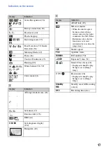 Preview for 17 page of Sony DSC-T300/B - Cyber-shot Digital Still Camera Handbook