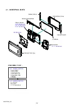 Preview for 13 page of Sony DSC-T300 Cyber-shot® Service Manual