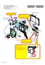 Preview for 15 page of Sony DSC-T300 Cyber-shot® Service Manual