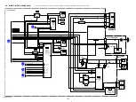 Preview for 22 page of Sony DSC-T300 Cyber-shot® Service Manual