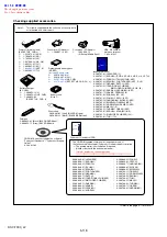 Preview for 41 page of Sony DSC-T300 Cyber-shot® Service Manual