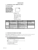 Предварительный просмотр 5 страницы Sony DSC-T5 Fall 2005 Service Manual