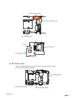 Предварительный просмотр 11 страницы Sony DSC-T5 Fall 2005 Service Manual