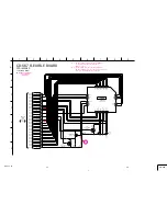 Предварительный просмотр 19 страницы Sony DSC-T5 Fall 2005 Service Manual