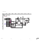 Предварительный просмотр 21 страницы Sony DSC-T5 Fall 2005 Service Manual