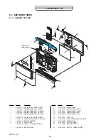 Предварительный просмотр 36 страницы Sony DSC-T5 Fall 2005 Service Manual