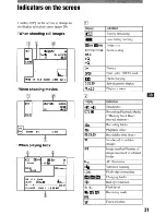 Предварительный просмотр 31 страницы Sony DSC T500 - Cyber-shot Digital Camera Instruction Manual