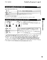 Предварительный просмотр 97 страницы Sony DSC T500 - Cyber-shot Digital Camera Instruction Manual
