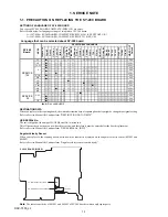 Preview for 3 page of Sony DSC T500 - Cyber-shot Digital Camera Service Manual