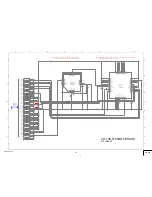 Preview for 9 page of Sony DSC T500 - Cyber-shot Digital Camera Service Manual