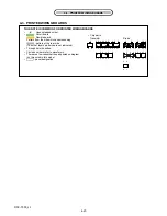 Preview for 23 page of Sony DSC T500 - Cyber-shot Digital Camera Service Manual