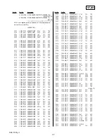 Preview for 29 page of Sony DSC T500 - Cyber-shot Digital Camera Service Manual