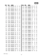 Preview for 30 page of Sony DSC T500 - Cyber-shot Digital Camera Service Manual